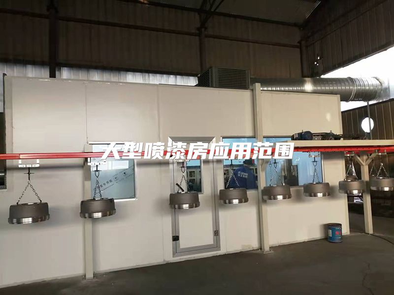 大型喷漆房应用范围
