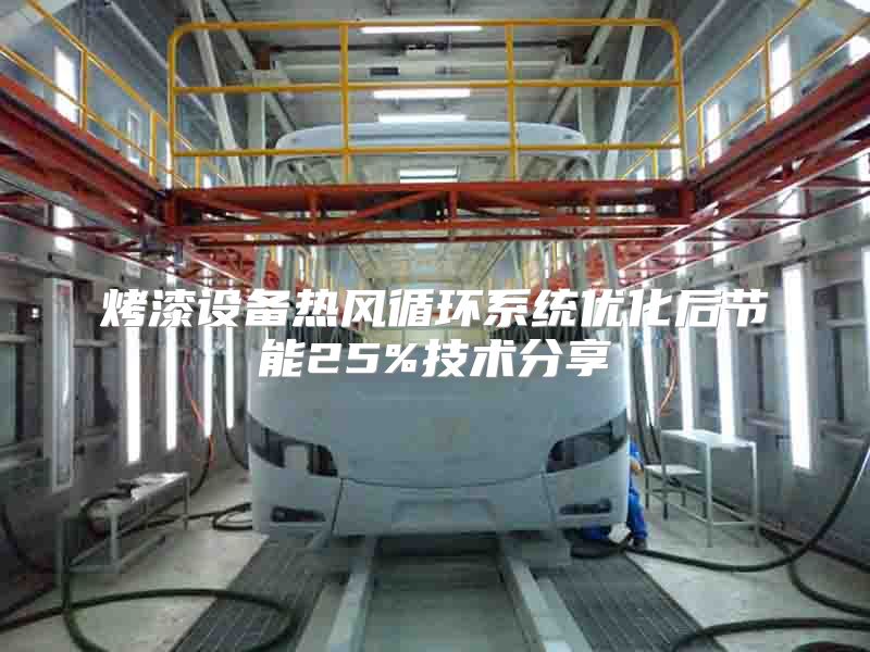 烤漆设备热风循环系统优化后节能25%技术分享