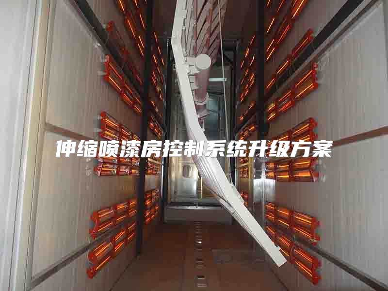 伸缩喷漆房控制系统升级方案